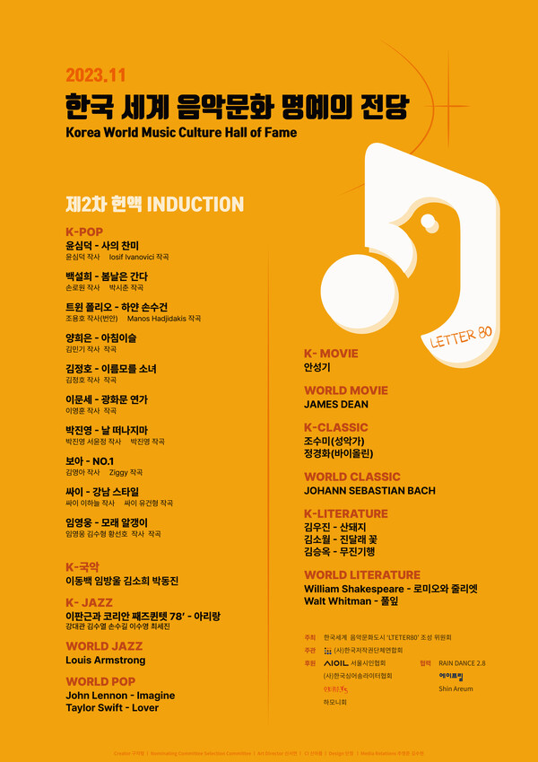 한국저작권단체연합회가 발표한 “한국세계 음악문화 명예의 전당 헌액 INDUCTION” 포스터